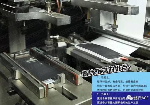 疊片工藝優(yōu)勢(shì) 疊片工藝優(yōu)勢(shì)