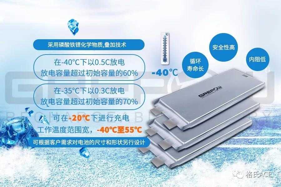 低溫磷酸鐵鋰電池 低溫磷酸鐵鋰電池