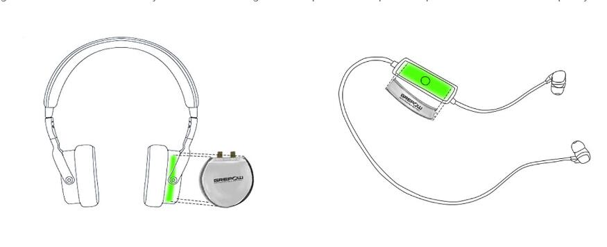 藍牙耳機概念圖 藍牙耳機概念圖