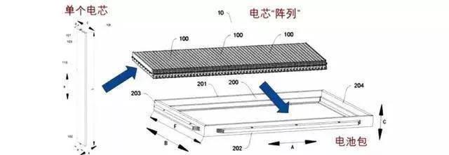 比亞迪刀片電池 比亞迪刀片電池