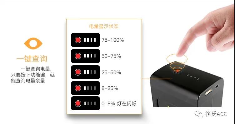 格氏Tattu PLUS1.0電量顯示功能 格氏Tattu PLUS1.0電量顯示功能