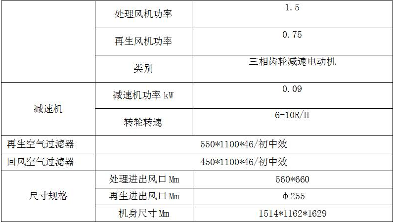 電池多路測(cè)試儀要求 電池多路測(cè)試儀要求