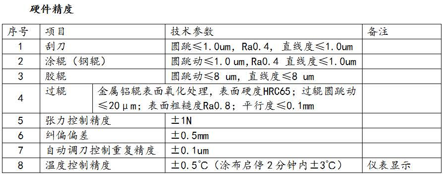 涂布機(jī) 涂布機(jī)