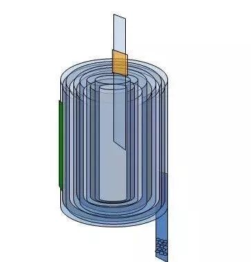 圓柱電池卷繞結(jié)構(gòu) 圓柱電池卷繞結(jié)構(gòu)