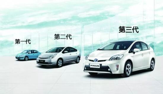 混動(dòng)之王豐田普銳斯PRIUS 混動(dòng)之王豐田普銳斯PRIUS