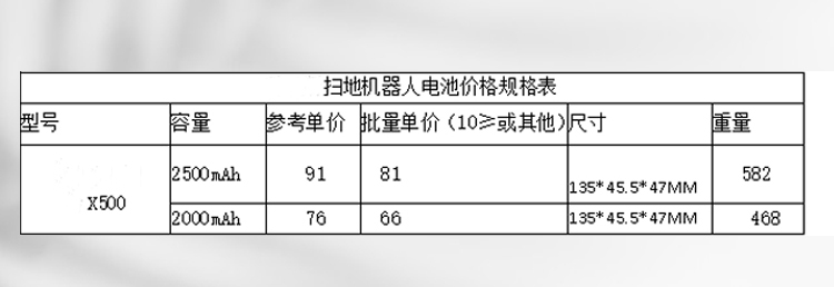 x500掃地機器人電池價格規(guī)格表 x500掃地機器人電池價格規(guī)格表