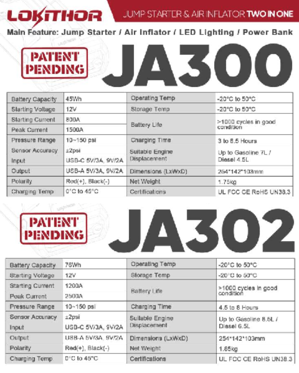 JA300 JA300