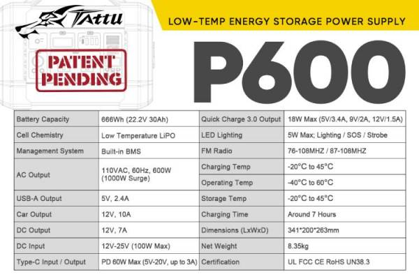 Tattu P600 Tattu P600