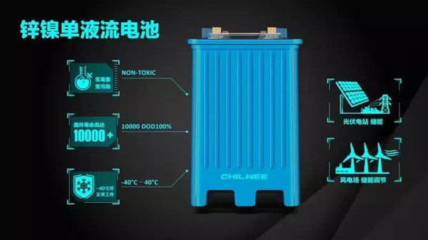 液流電池 液流電池