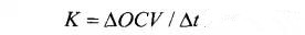 OCV OCV