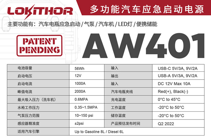 AW401產(chǎn)品參數(shù) AW401產(chǎn)品參數(shù)