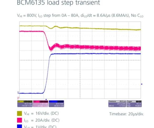 BCM6135  BCM6135