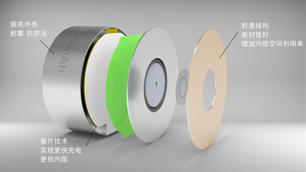 疊片工藝鈕扣電池 疊片工藝鈕扣電池