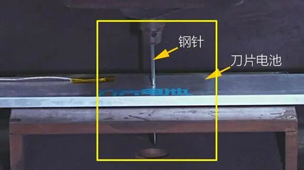電池測試 電池測試