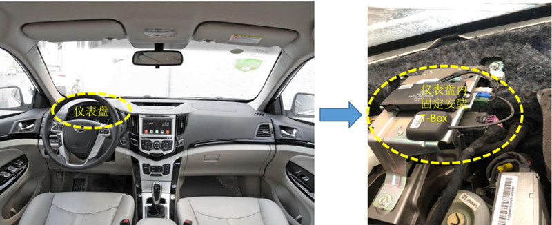 車載t-box儀表盤內(nèi)安裝位置 車載t-box儀表盤內(nèi)安裝位置