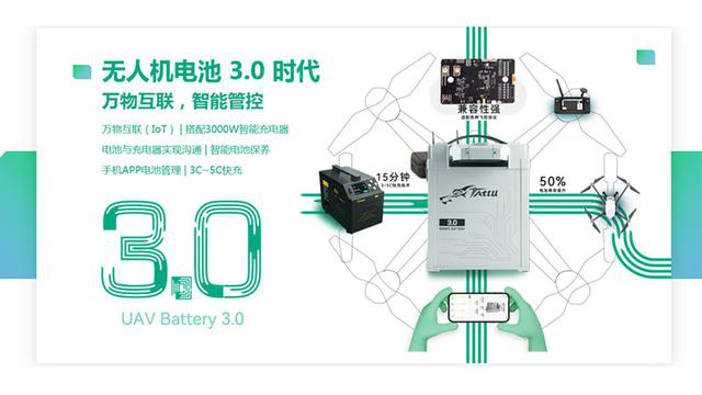 無人機(jī)電池 3.0 時(shí)代 無人機(jī)電池 3.0 時(shí)代