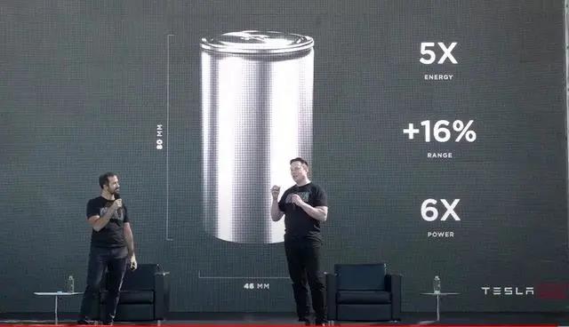 圓柱電芯 圓柱電芯