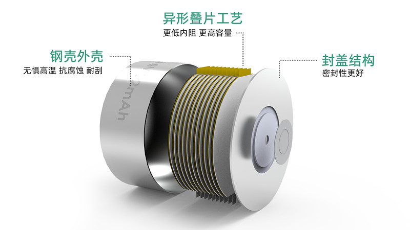 可充電鋼殼扣式電池結(jié)構(gòu) 可充電鋼殼扣式電池結(jié)構(gòu)