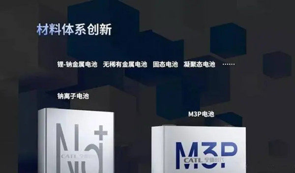 M3P電池 M3P電池