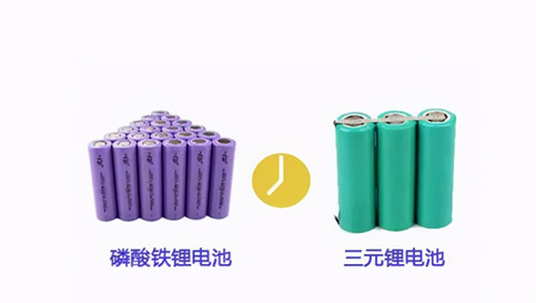 lfp磷酸鋰鐵電池和NMC三元鋰電池 lfp磷酸鋰鐵電池和NMC三元鋰電池