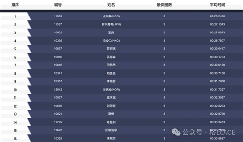 2024無人機(jī)競(jìng)速聯(lián)賽柯橋站 2024無人機(jī)競(jìng)速聯(lián)賽柯橋站