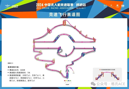 2024無人機(jī)競(jìng)速聯(lián)賽柯橋站 2024無人機(jī)競(jìng)速聯(lián)賽柯橋站