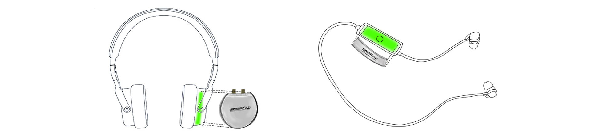 格瑞普藍牙耳機電池 格瑞普藍牙耳機電池