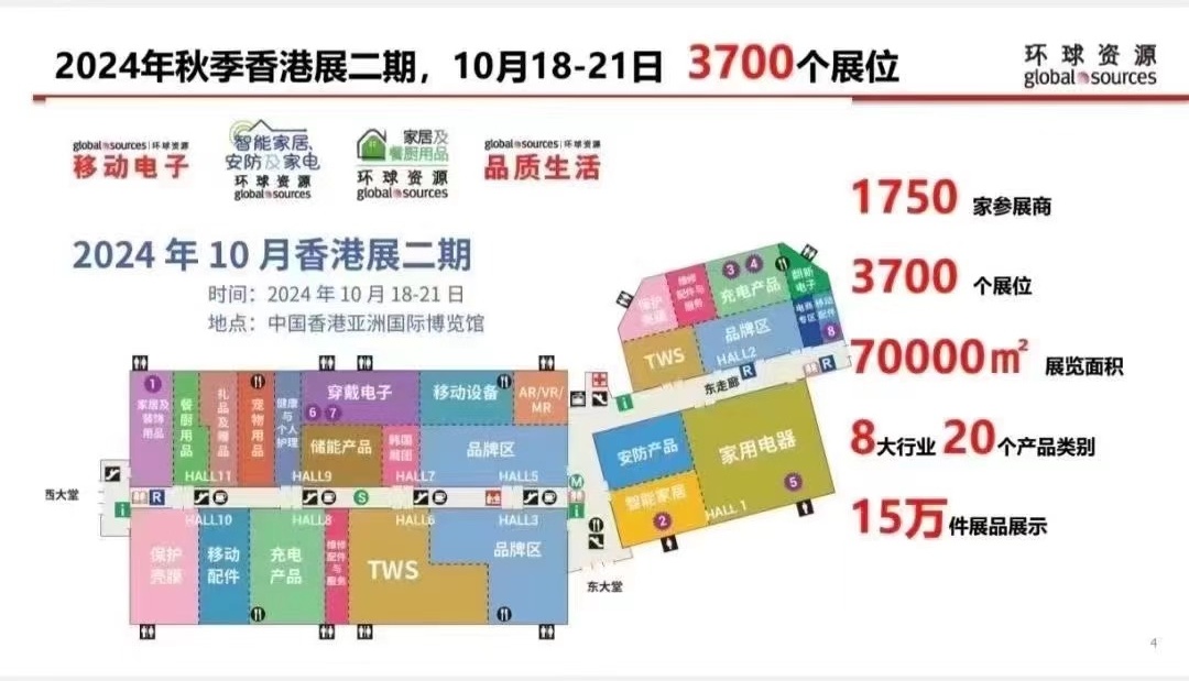 場館圖 場館圖
